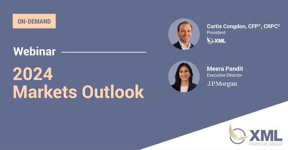 [XML] 2024 Markets Outlook_OnDemand-1200x628