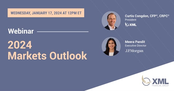 [XML] 2024 Markets Outlook_Webinar-1200x628