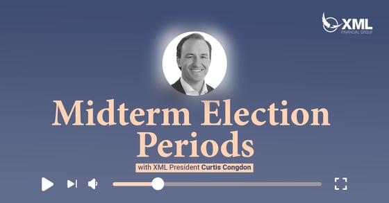 Midterm-Election-Periods