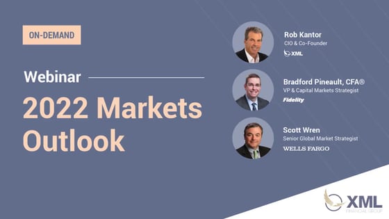2022 Markets Outlook Webinar Recording-thumb